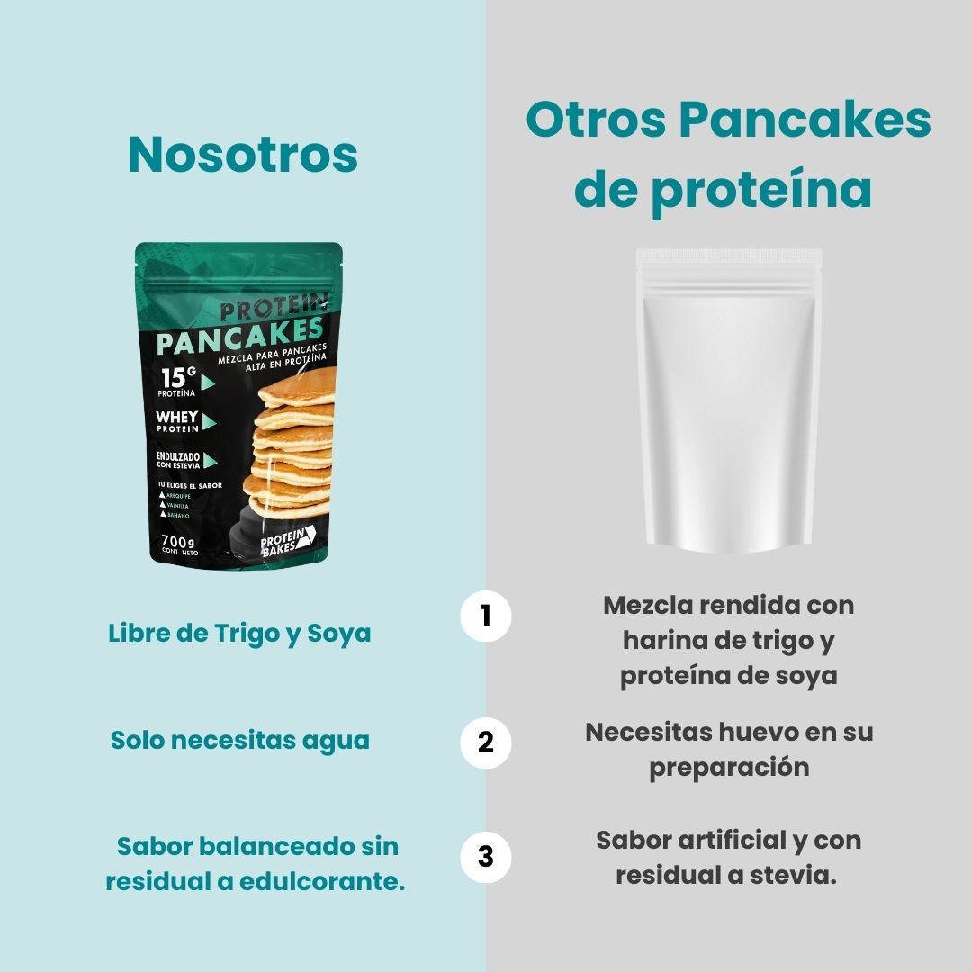 Everyday Protein Pack