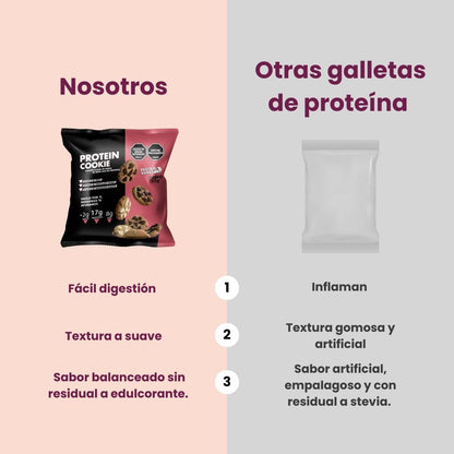 Muscle Dessert 💪🏽