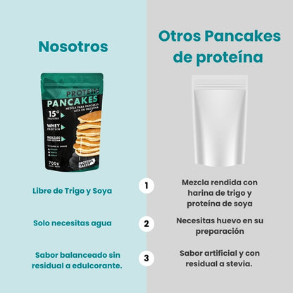 Everyday Protein Pack