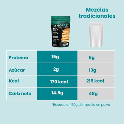 Everyday Protein Pack