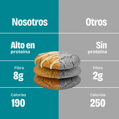 Comparación de galletas con proteína, sin azúcar, bajas en calorías, con sabor a pie de limón