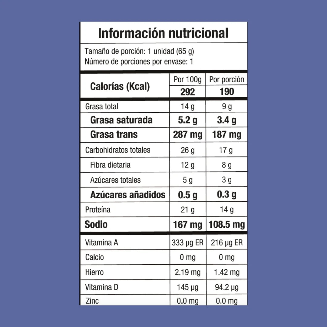 Tabla nutricional galleta birthday cake