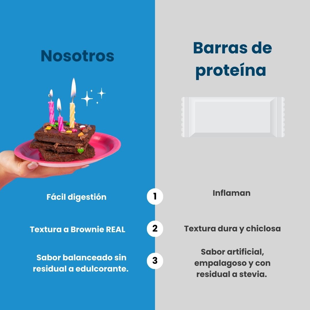 Protein Brownie