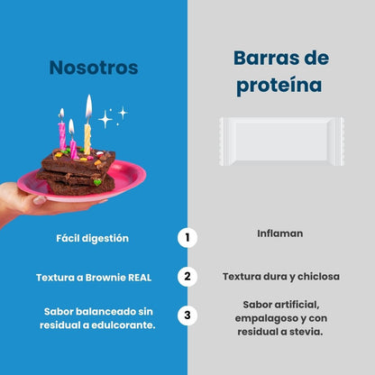Protein Brownie