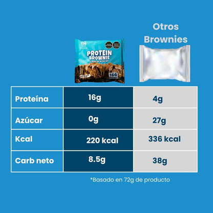 Protein Brownie