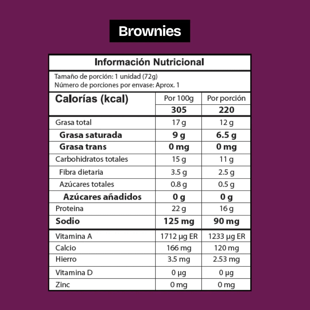 Tabla nutricional de brownie con proteína, sin azúcar, bajos en calorías. Altos en proteína con colágeno