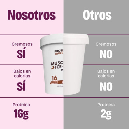 Comparación de helados con proteína saludables, sin azúcar, bajos en calorías. De sabores a chocolate oscuro y yogurt con keto blondie